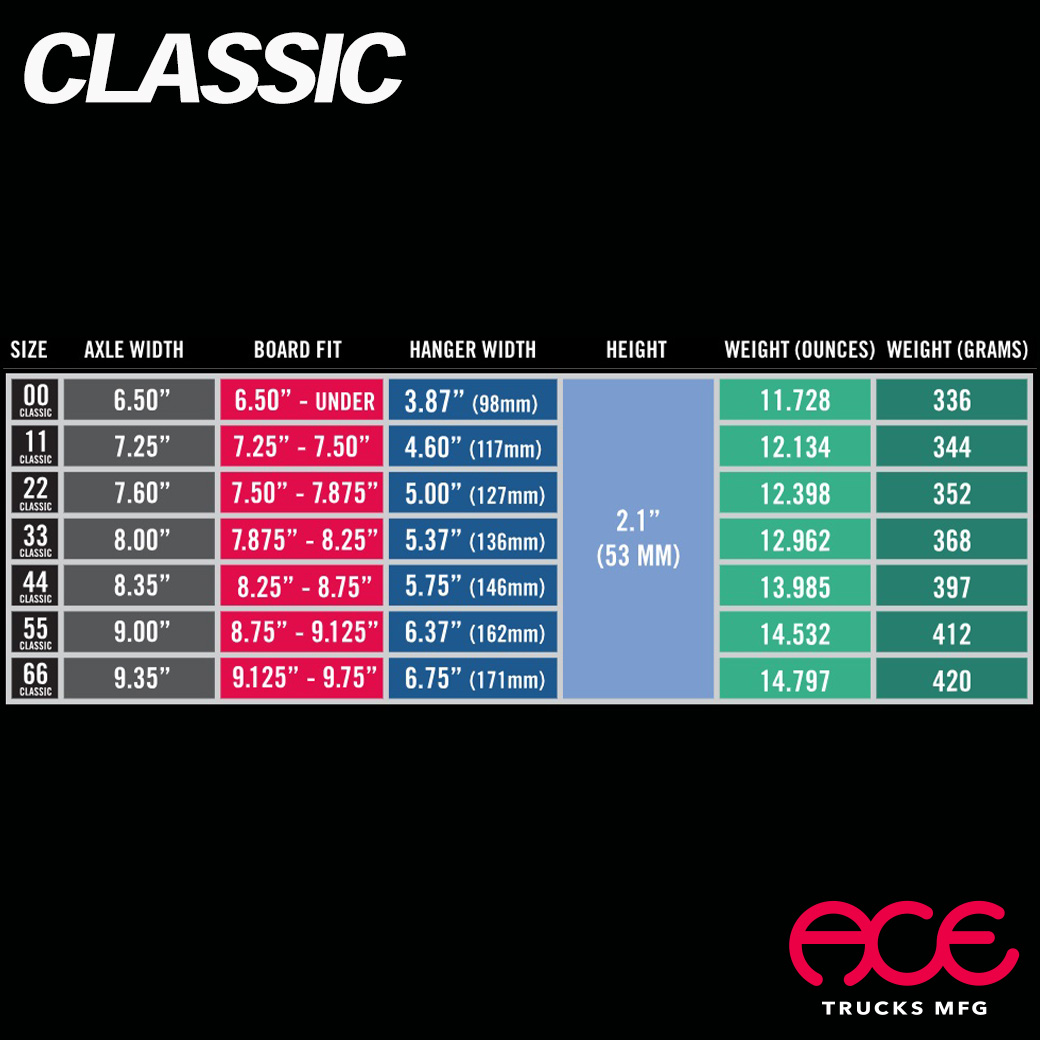 ACE TRUCK エース トラック スケートボード トラック CLASSIC
